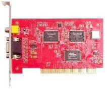 4 channel DVR card with mobile phone access